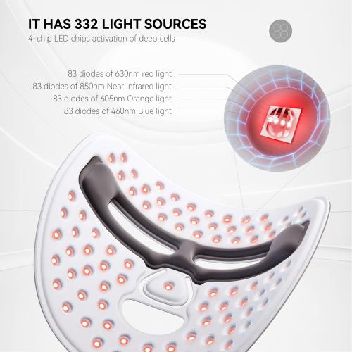  FM-332