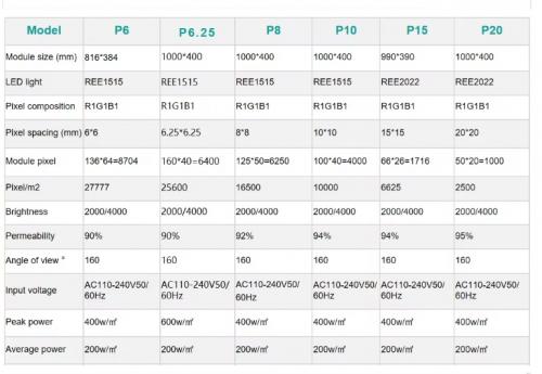  FS-PH10-10024