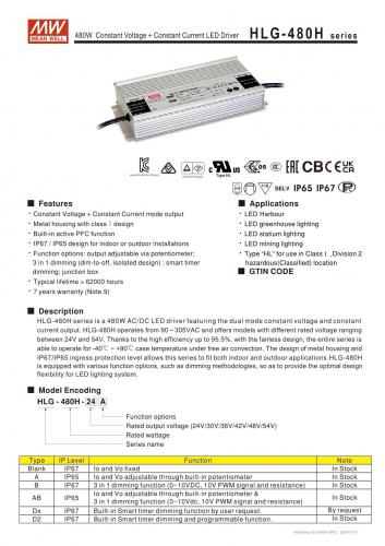  HLG-480H-24