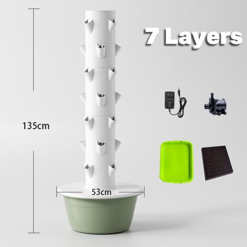  HT-7-LAYERS
