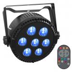 Is it compatible with all DMX controllers?