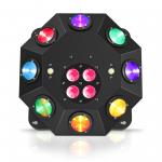 What modes are available for operation?