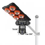 Can the camera be remotely controlled?