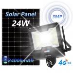 How is the camera powered?
