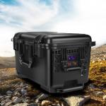 How long does it take to fully charge the battery?