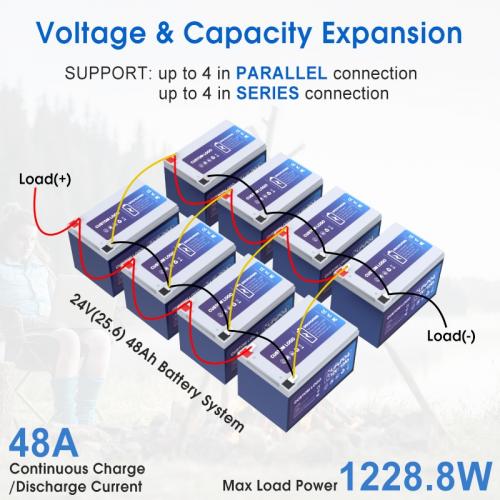  SB-12V-12AH