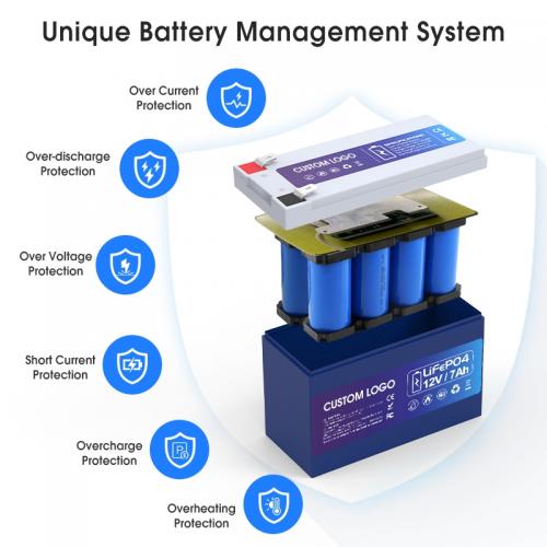  SB-12V-7AH