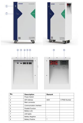  SB-51V-300AH