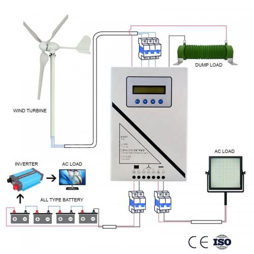  WSC-1000W48V