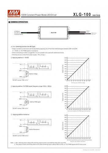  XLG-100-H-AB
