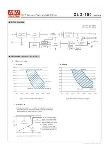  XLG-100-L-AB